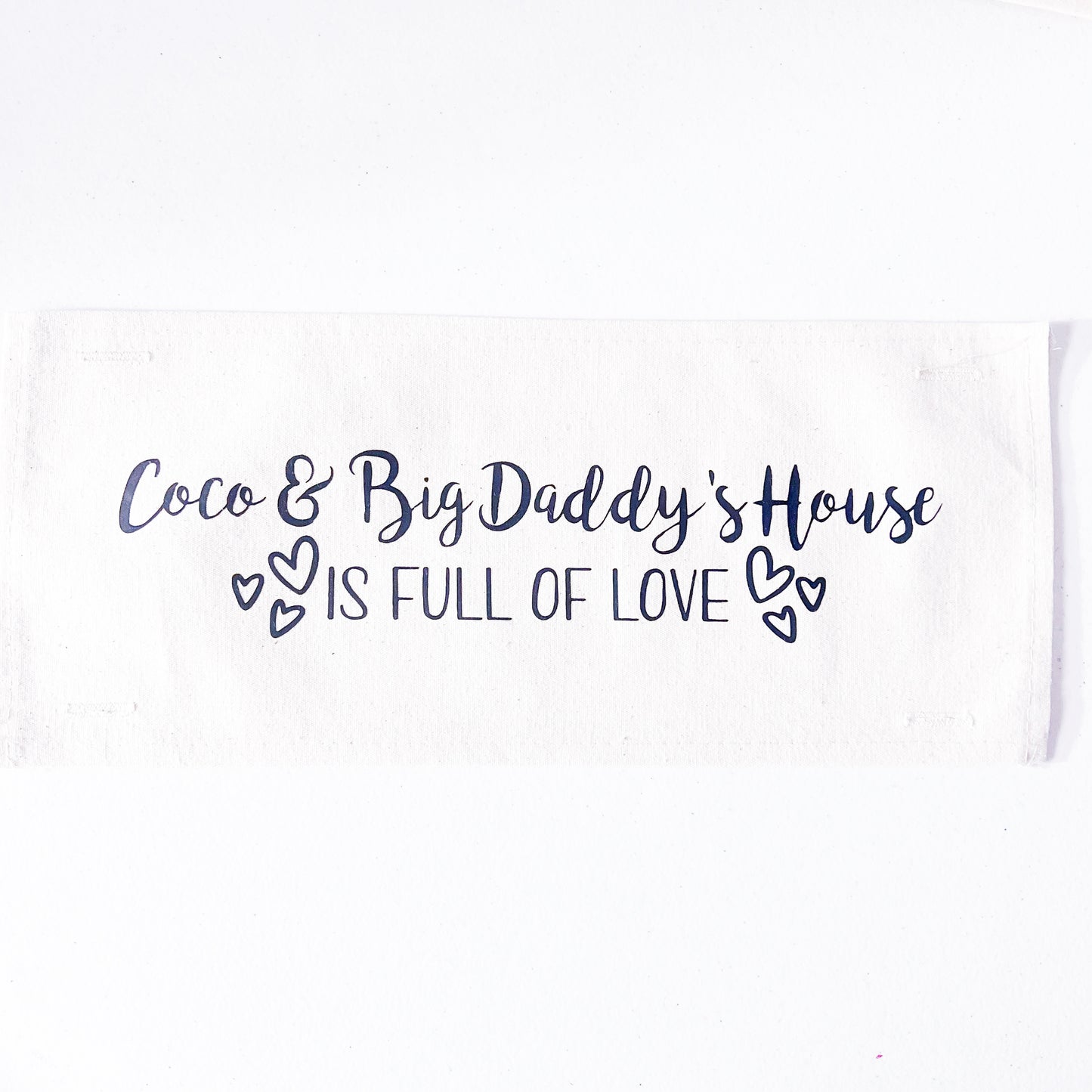 Custom Panel: Mimi’s, Gramma's, Nonni's, Nana's... House CUSTOM PANEL