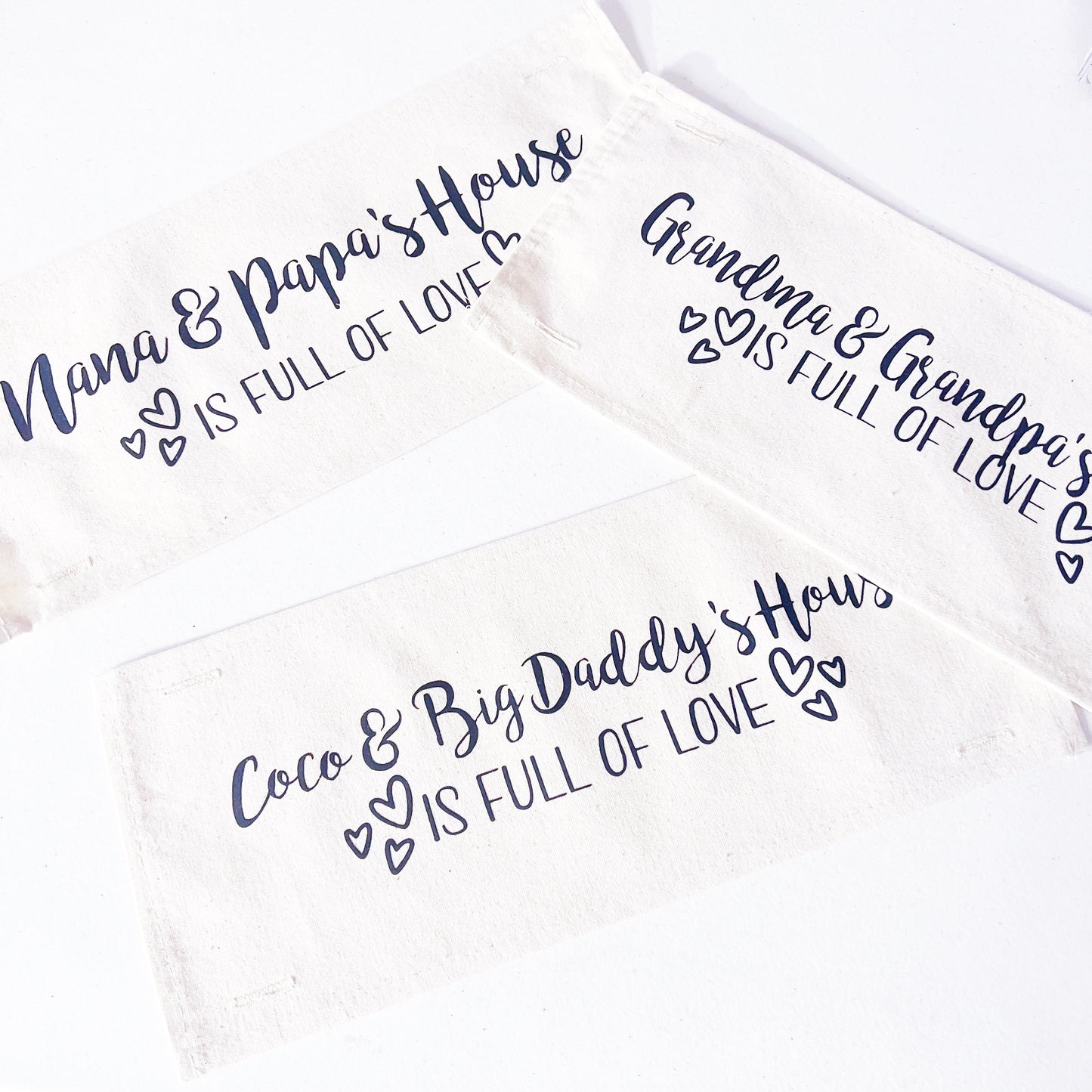 Custom Panel: Mimi’s, Gramma's, Nonni's, Nana's... House CUSTOM PANEL