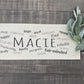 Custom Panel ONLY: Personalized encouragement, uplifting, empowering, loving RECTANGLE CUSTOM PANEL (Copy)